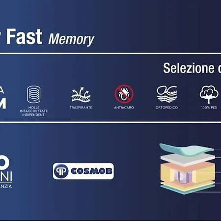 Marruvium 1937 Avezzano