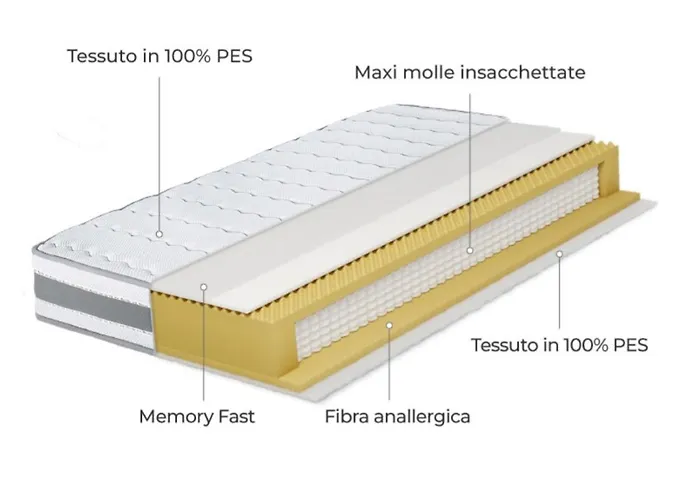 Apartmán Marruvium 1937